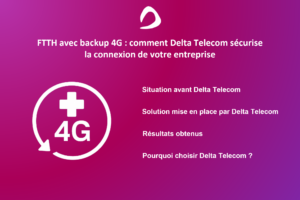 FTTH avec backup 4G